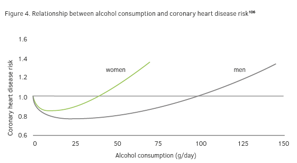 figure4